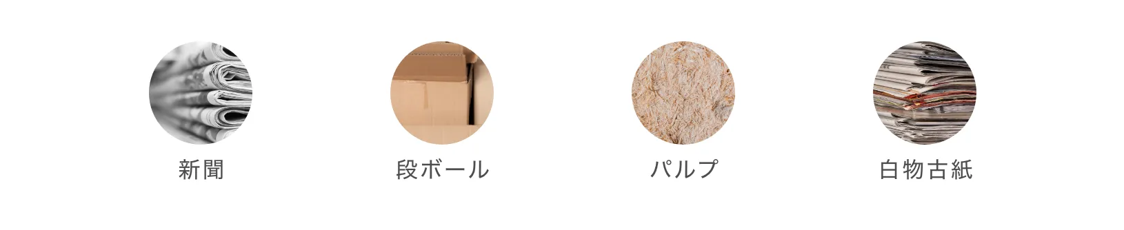 新聞・段ボール・パルプ・白物古紙